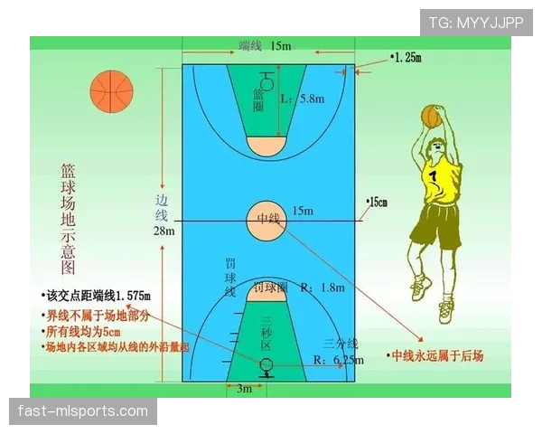 篮球场上如何判定非法挡拆并避免犯规？规则详细解析