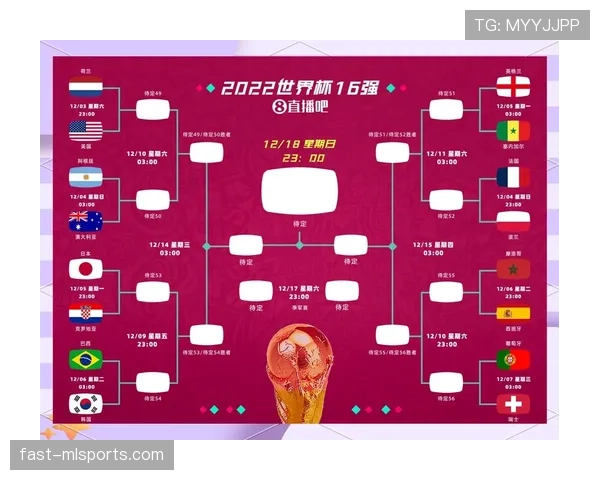 2026世界杯48强赛制规则解析：小组赛晋级淘汰赛怎么算