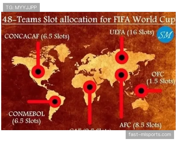 2026世界杯48队分12组每组4队的赛制规则如何规定