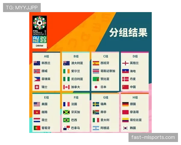 2026世界杯32强规则详解